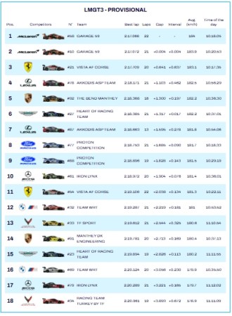 Screenshot 8 5 2026 121451 www.fiawec.com