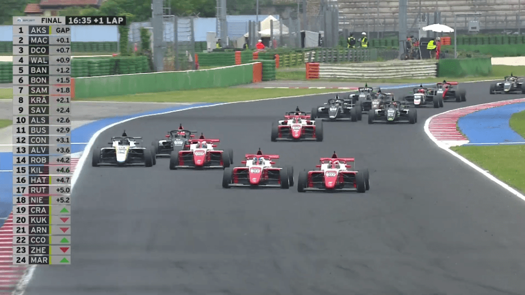Il rookie turco della Prema Alp Aksoy vince la gara finale di F4 Italia davanti a Ary Bansal e David Walther: sua la leadership dopo il primo fine settimana a Misano