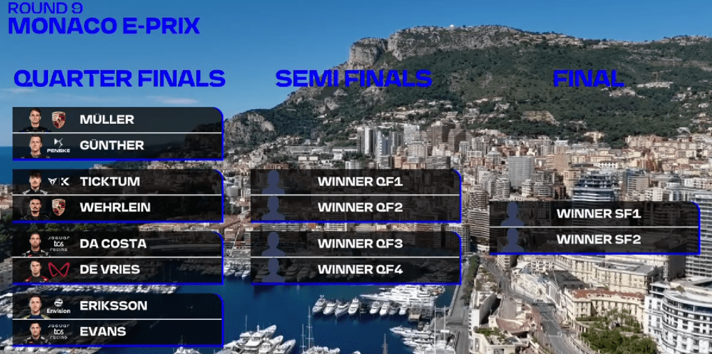 FE | E-Prix Monaco - Qualifiche 1: Ticktum vola in pole, problemi per Mortara