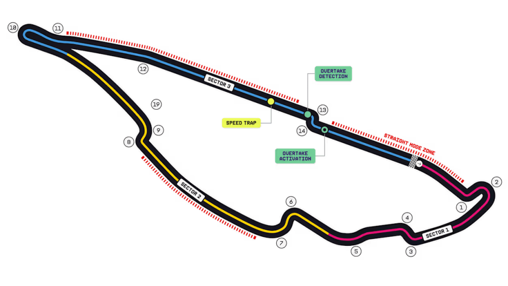 Il GP del Canada segna il ritorno del format Sprint in una fase cruciale della stagione della F1, con grande attenzione rivolta agli aggiornamenti di Mercedes e Ferrari sul circuito intitolato a Gilles Villeneuve.