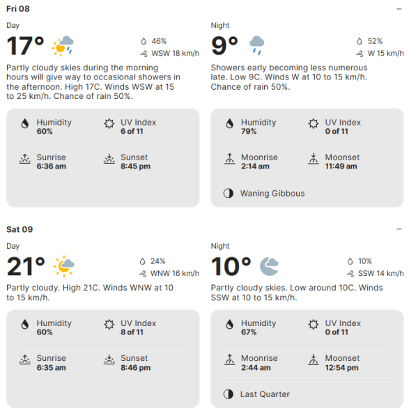 indycar Indianapolis weather