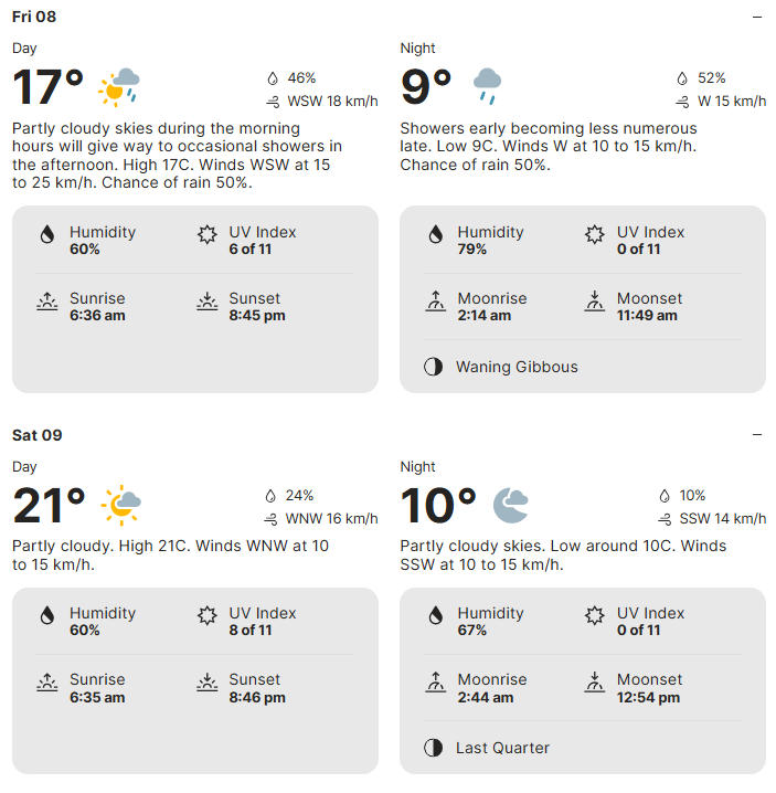 indycar Indianapolis weather