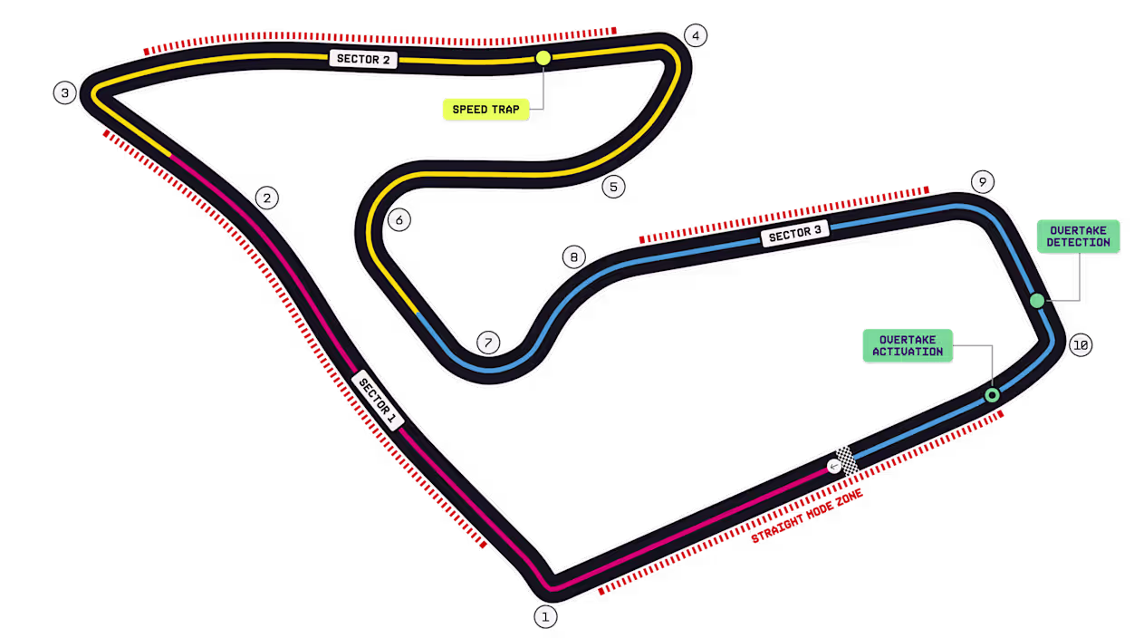 F1
