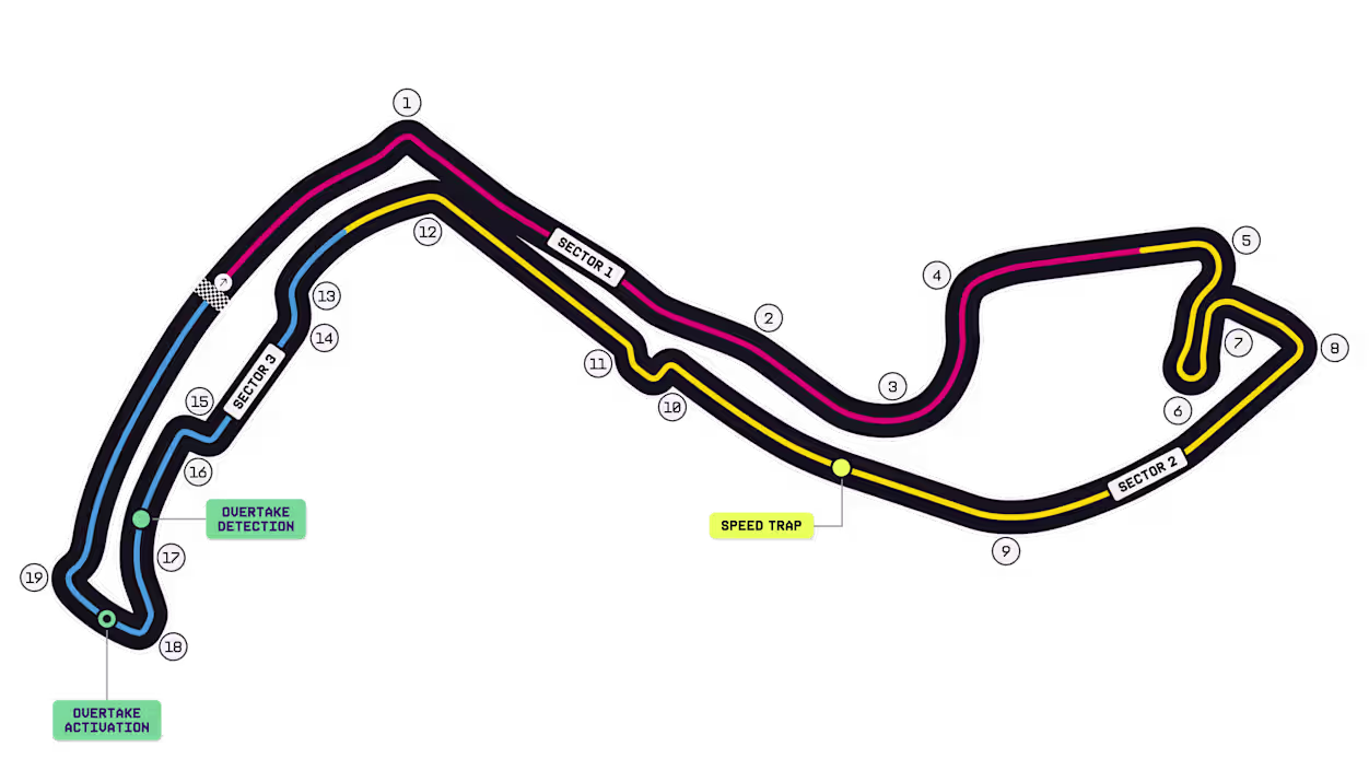 F1 | Pirelli Preview – GP di Monaco: La sfida del Principato e il ritorno alla sosta singola