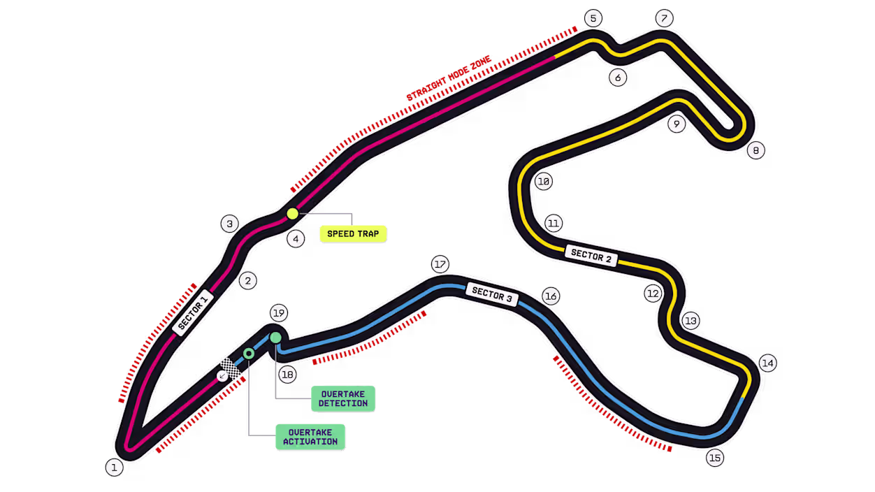 2026trackspafrancorchampsdetailed.webp