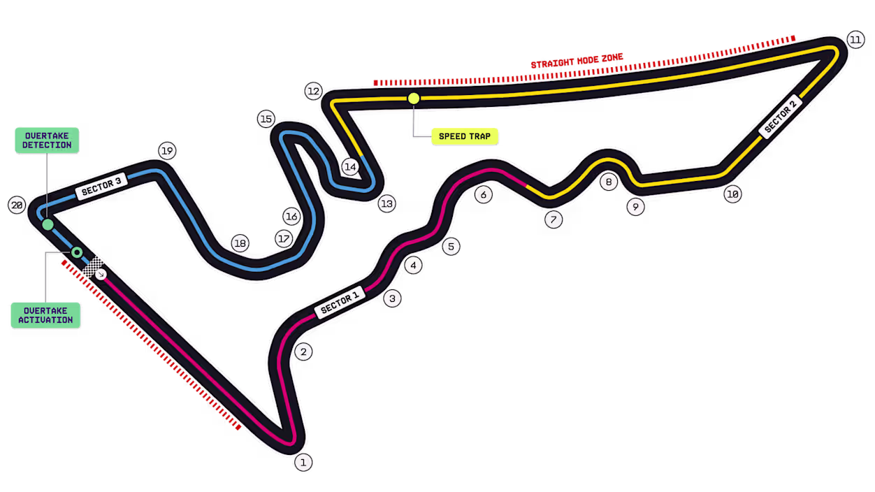 2026trackaustindetailed.webp